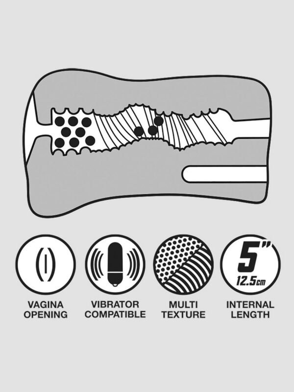 THRUST Pro Mini Lea Super Ribbed and Bumps Pocket Pussy 11.1oz - 图片 4