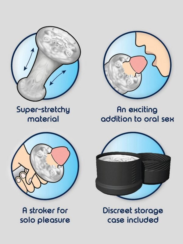 BlowYo Intense Ticklers Textured Blowjob Stroker - 图片 5