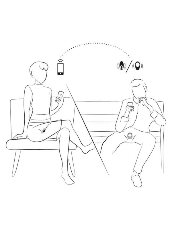 We-Vibe Tease Us Bond and Moxie Vibrating Cock Ring and Panty Vibrator Set - 图片 5